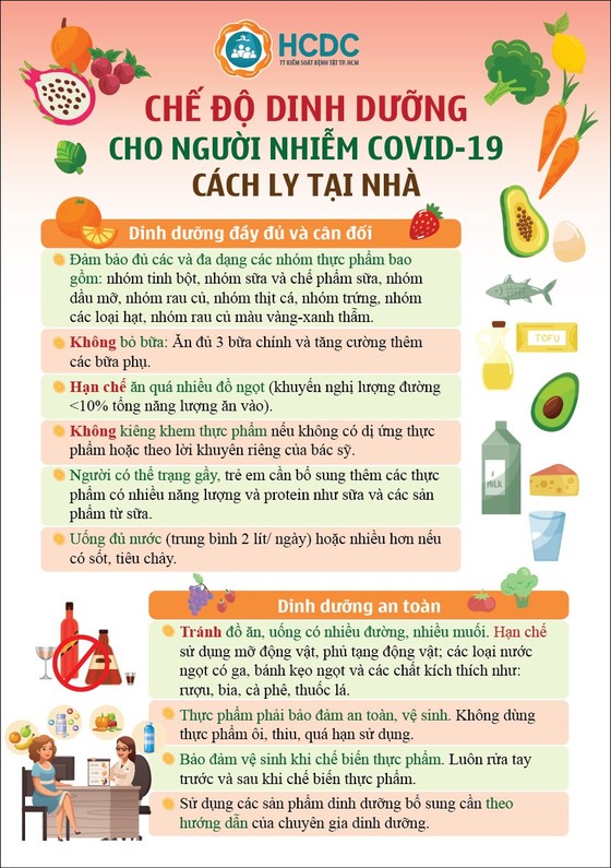 Chế độ dinh dưỡng cho F0 cách ly tại nhà ảnh 1