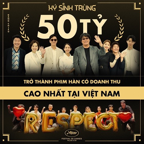 Thu 50 tỷ, Ký sinh trùng là phim Hàn có doanh thu cao nhất tại Việt Nam ảnh 1