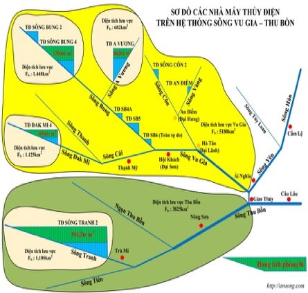 Khẩn cấp có biện pháp phục hồi cấp nước sinh hoạt tại Đà Nẵng ảnh 6