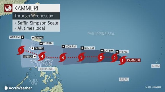 'Siêu bão' Kammuri tiến vào biển Đông sau khi càn quét Philippines ảnh 2