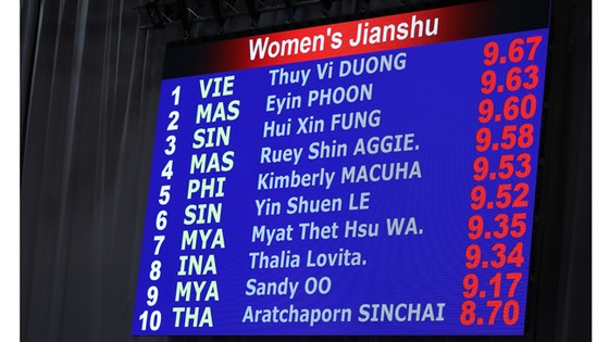  Dương Thúy Vi giành HCV đầu tiên cho đoàn thể thao Việt Nam ảnh 3