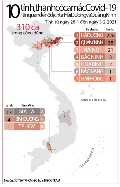 Cắt dịch vụ viễn thông của người từ vùng dịch trở về không khai báo y tế ảnh 1