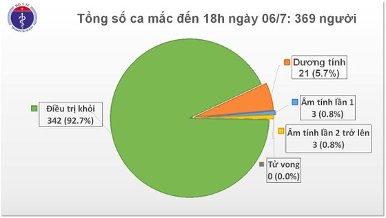 Công bố bệnh nhân mắc Covid-19 nặng nhất - Phi công người Anh khỏi bệnh ảnh 2