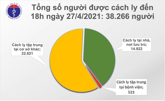 Nam lễ tân khách sạn ở Yên Bái và 4 người nhập cảnh mắc Covid-19 ảnh 2