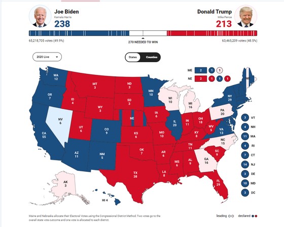 Bầu cử Mỹ 2020: Đương kim Tổng thống có 213 phiếu đại cử tri, ứng viên Joe Biden giành 238 phiếu ảnh 4