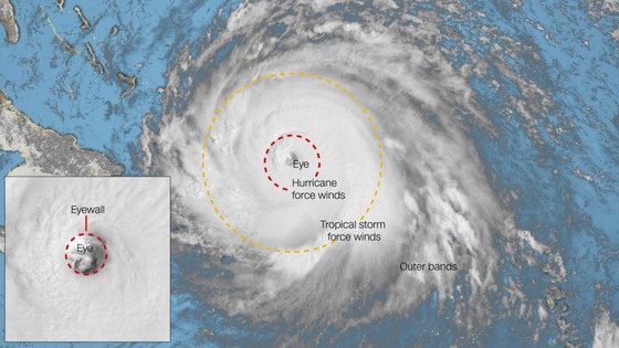 Siêu bão cấp 5 Dorian đổ bộ Bahamas ảnh 2