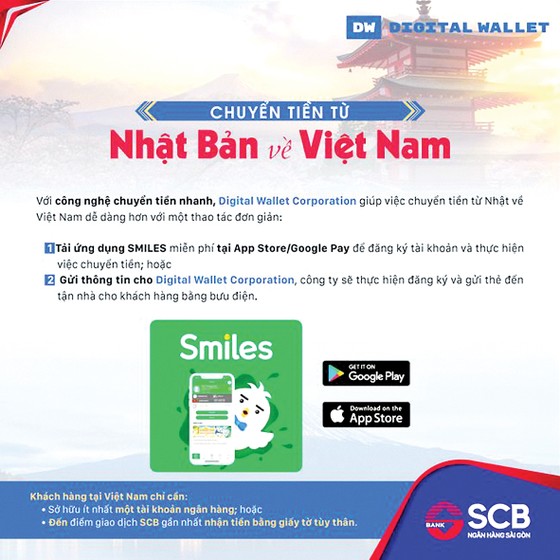 SCB & Công ty Digital Wallet Corporation chính thức hợp tác chuyển tiền từ Nhật Bản về Việt Nam ảnh 1
