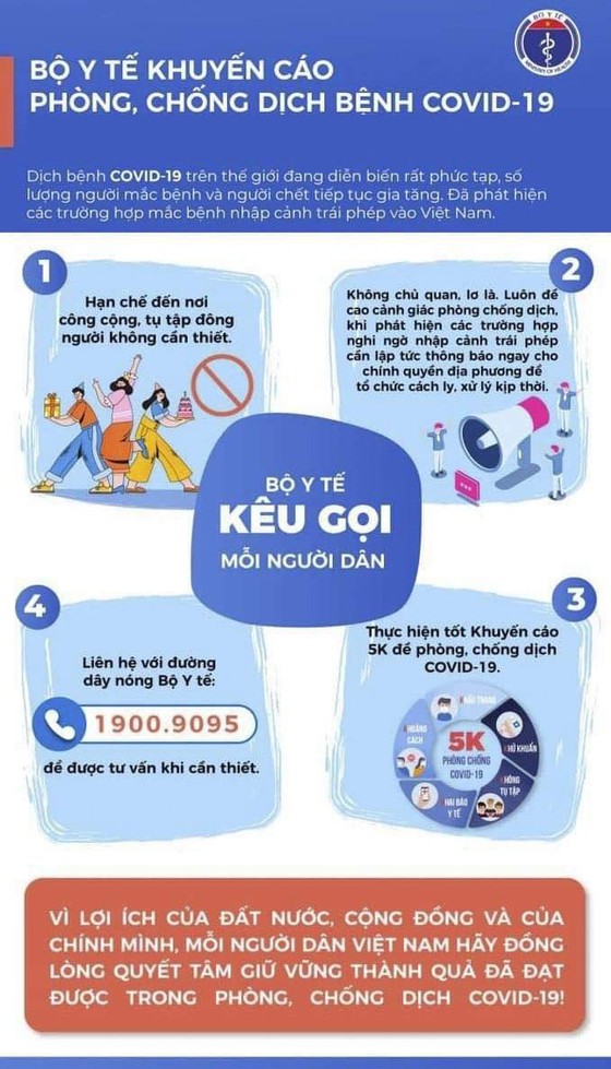Trưa 14-6, cả nước có thêm 100 ca mắc Covid-19 tại 4 tỉnh, thành phố; Việt Nam đã có 10.730 bệnh nhân ảnh 2