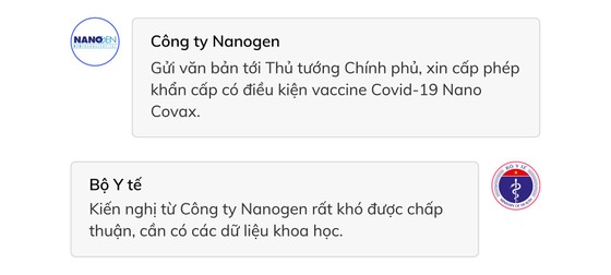 5 vấn đề cần làm rõ liên quan việc xin cấp phép khẩn vaccine Covid-19 Nano Covax ảnh 2