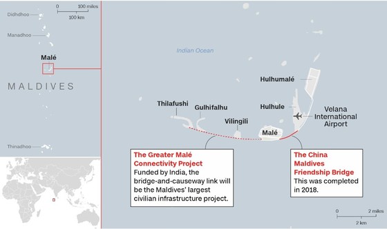 Xây dựng cơ sở hạ tầng: Cuộc tranh giành ảnh hưởng của Trung Quốc và Ấn Độ tại Maldives ảnh 1
