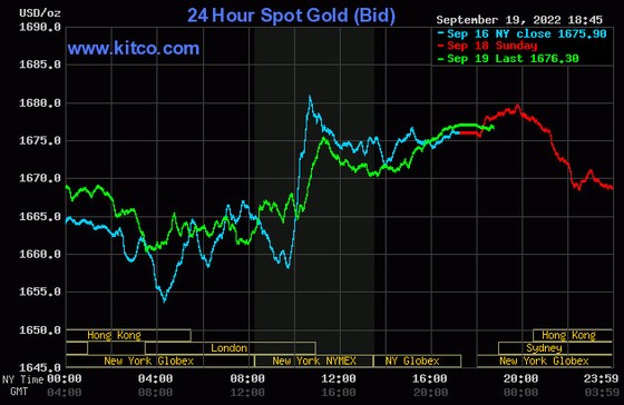 Giá vàng hôm nay 20/9: 47,8 triệu đồng/lượng, thị trường tĩnh lặng chờ FOMC ảnh 1