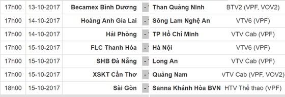 Lịch vòng 21 - Toyota V.League 2017 (ngày 1-10) ảnh 1