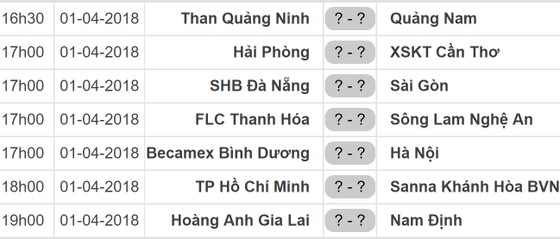 Lịch thi đấu vòng 4 - Nuti Café V.League 1 - 2018 (ngày 30, 31-3 và 1-4) ảnh 1