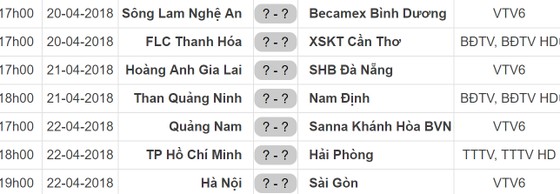Lịch thi đấu vòng 6-Nuti Café V.League 2018: Sông Lam Nghệ An gặp Bình Dương ảnh 1