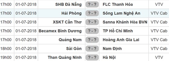 Lịch thi đấu vòng 17 Nuti Cafe V.League 2018: Than Quảng Ninh đối đầu Hà Nội ảnh 1