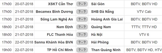 Lịch thi đấu vòng 20 Nuti Cafe V.League 2018: FLC Thanh Hóa tiếp Hà Nội ảnh 1