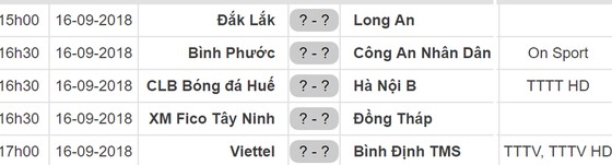 Lịch vòng 16 Giải Bóng đá Hạng nhất Quốc gia - An Cường 2018: Viettel tiếp Bình Định ảnh 1
