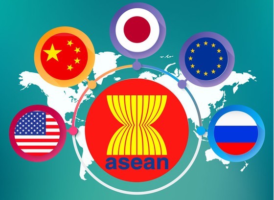ASEAN trong sách lược các cường quốc ảnh 1