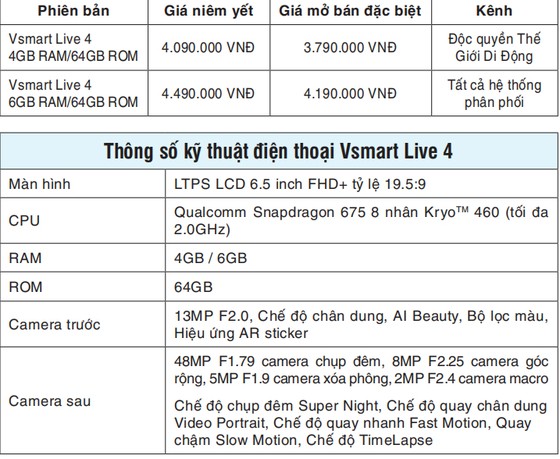 Vingroup ra mắt Vsmart Live 4 - bước tiến tự chủ công nghệ  ảnh 2