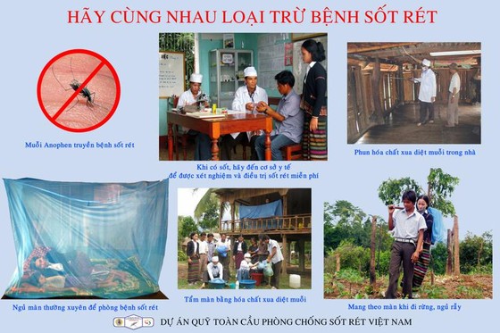 Phòng tránh bệnh sốt rét trước nguy cơ bùng phát thành dịch ảnh 1