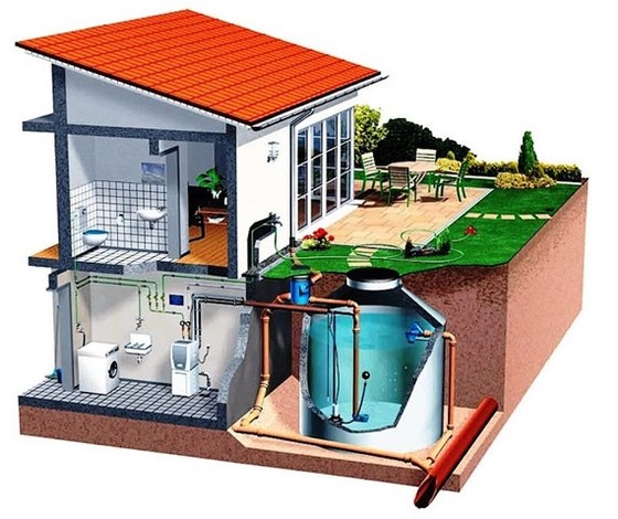 Hệ thống thu gom và tái sử dụng nước mưa đối với hộ gia đình ở đô thị gần đây được các công ty tư vấn, thiết kế chú trọng. Ảnh: Shymart