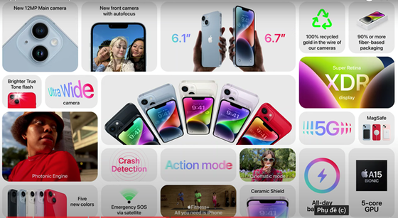 Apple chinh thuc 'trinh lang' iPhone 14, gia tu 700 USD hinh anh 1
