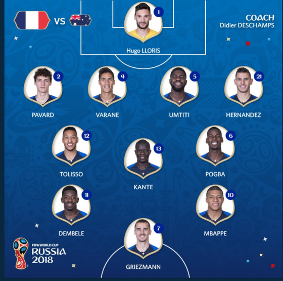 Pháp - Australia 2-1: Pogba ấn định chiến thắng ảnh 1