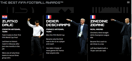 Ronaldo, Modric và Salah vào “chung kết” giải The Best của FIFA ảnh 2