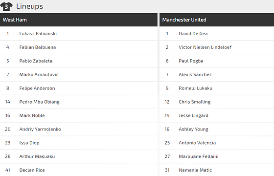 West Ham - Manchester United: Cơn khủng hoảng chưa dừng lại ảnh 1