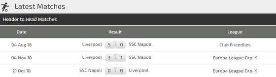 Napoli - Liverpool: Cuộc đấu cân não giữa Ancelotti và Klopp ảnh 3