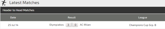 AC Milan - Olympiacos: Chờ xem cặp song sát Higuain - Cutrone ảnh 1