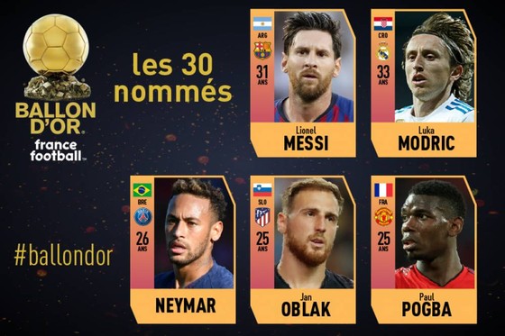 Messi, Modric. Neymar, Pogba trong danh sách ứng viên. 