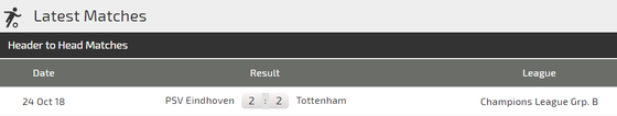 Tottenham - PSV Eindhoven: Truyền thuyết của Eriksen ảnh 4