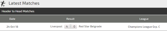 Red Star Belgrad – Liverpool: Cơ hội ghi bàn của Salah ảnh 4