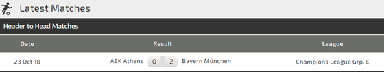 Bayern Munich - AEK Athens: Khi 4 siêu sao nổi loạn ảnh 3