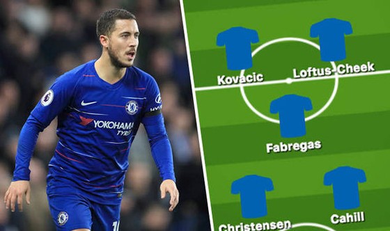 BATE Borisov – Chelsea: Hazard du hành theo đội sang Minsk (Cập- nhật)