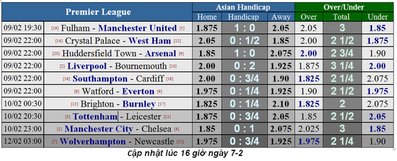 Nhận định Huddersfield - Arsenal: Chiến thắng cho Pháo thủ  ảnh 5