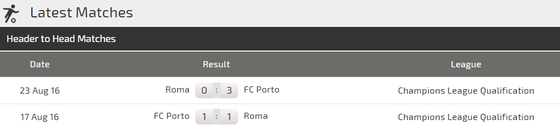 AS Roma - Porto: Bất phân thắng bại ảnh 3