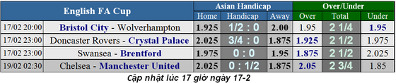 Chelsea - Man United: Khi Quỷ đỏ lộ bài ảnh 1
