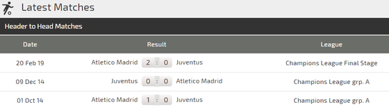 Nhận định Juventus – Atletico Madrid (lượt đi 0-2): Ronaldo háo hức ghi bàn khi Godin vắng mặt ảnh 3
