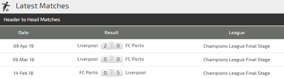 Nhận định Porto - Liverpool: Đêm Dragao hùng tráng  ảnh 3