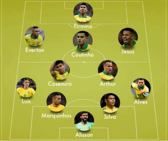 Nhận định Brazil - Argentina: Messi một mình chống lại Selecao ảnh 3