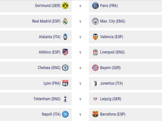 Chelsea, Liverpool và Man City gặp khó, chỉ Tottenham gặp may ảnh 1