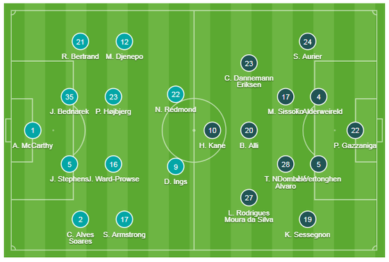 Southampton - Tottenham 1-0: Danny Ings nhấn chìm đội bóng của Mourinho ảnh 1