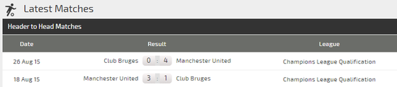 Dự đoán Club Brugge – Man United: McTominay tung hoành trên sân Bỉ (Mới cập nhật) ảnh 2