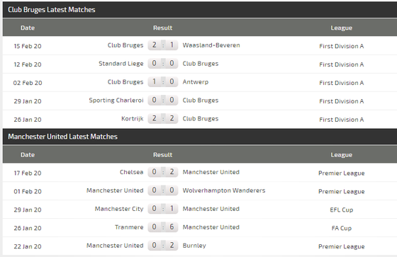 Dự đoán Club Brugge – Man United: McTominay tung hoành trên sân Bỉ (Mới cập nhật) ảnh 3