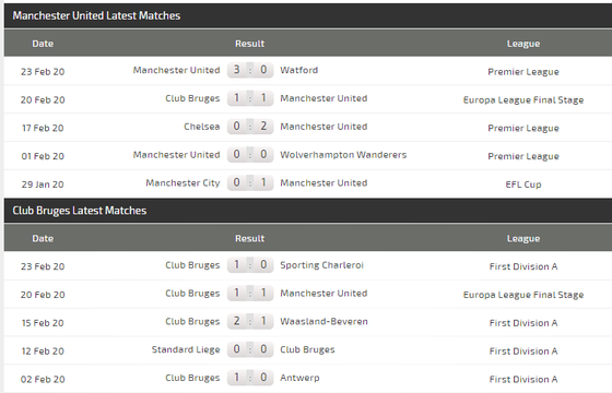 Man United - Club Brugge (1-1): Chờ Bruno Fernandes tỏa sáng (Mới cập nhật) ảnh 3