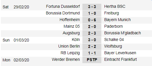 Lịch thi đấu Bundesliga, vòng 25: Hùm xám thừa cơ tăng tốc ảnh 3