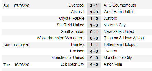 Xếp hạng giải Ngoại hạng Anh, vòng 29: Leicester và Man United bứt phá ảnh 1