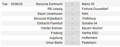 Bundesliga công bố lịch thi đấu 9 vòng cuối cùng ảnh 8